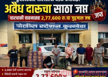 कुरखेड्यात दारू तस्करीचा पर्दाफाश;कारमध्ये देशी-विदेशी दारूचा साठा; 2.77 लाखांचा मुद्देमाल जप्त