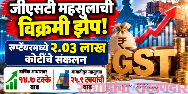 जीएसटी महसुलाची विक्रमी झेप; सप्टेंबरमध्ये २.०३ लाख कोटींचे संकलन